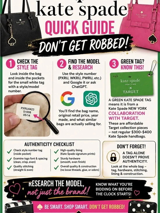 kate spade GUIDE DONT GET ROBBED