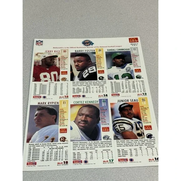 1993 McDonald's Limited Edition GameDay Collectors Cards Set Sheet C, 3 of‎ 3