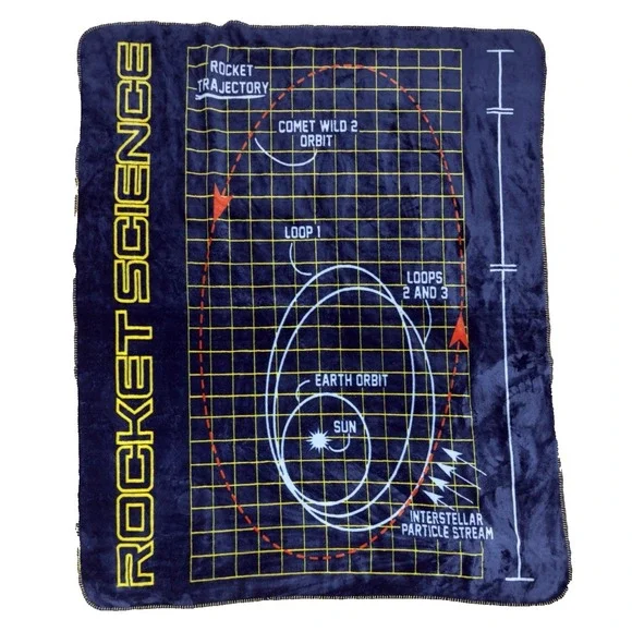 Lands End‎ Rocket Science Throw Blanket Fleece Moon Exploration Space Artemis