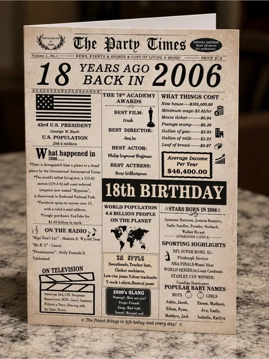 Vintage Newspaper-Style 18th Birthday Card - Tan
