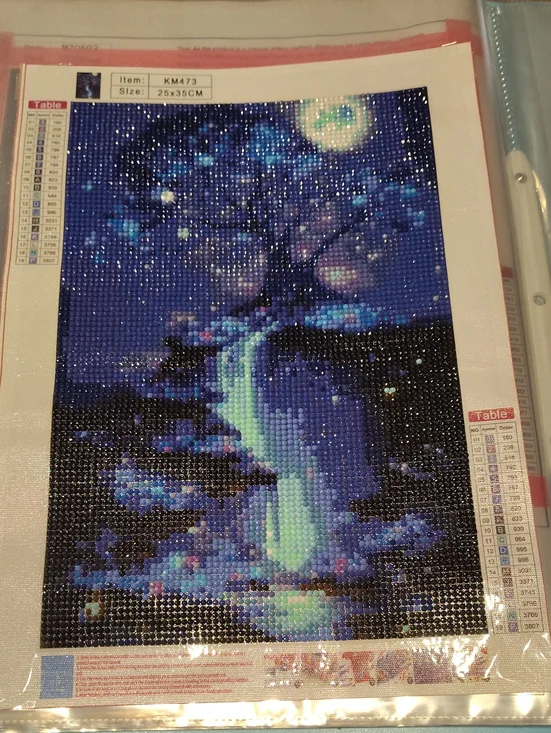 Blue Night Sky Diamond Art Wall Decor