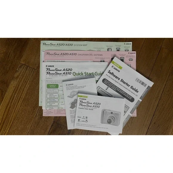 Canon PowerShot A510/A520 User Guide Software Guide Quick Start Diagrama System