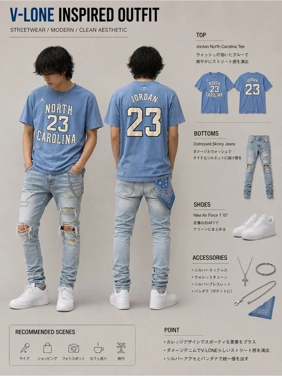 Jordan Light Blue Distressed Skinny Jeans