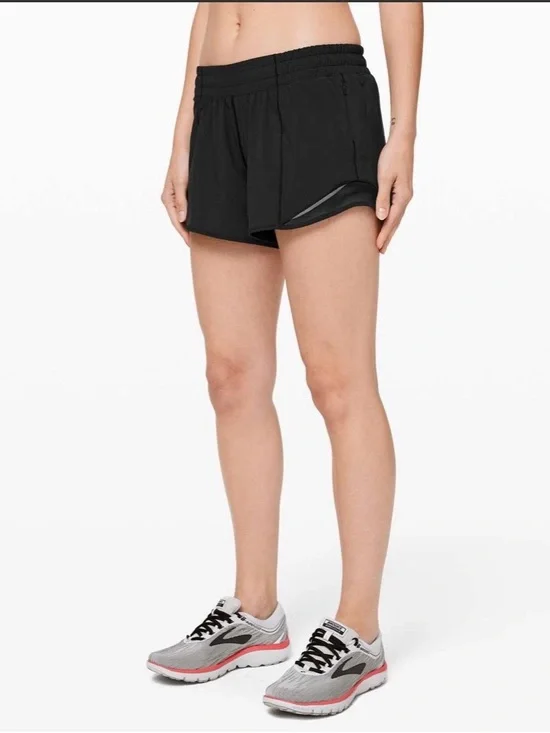 Lululemon Hotty Hot Short II *Long 4