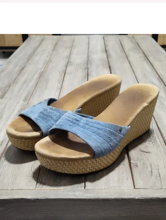 UGG Australia Blue Genuine Suede Wedge Slip-on Comfortable Sandals