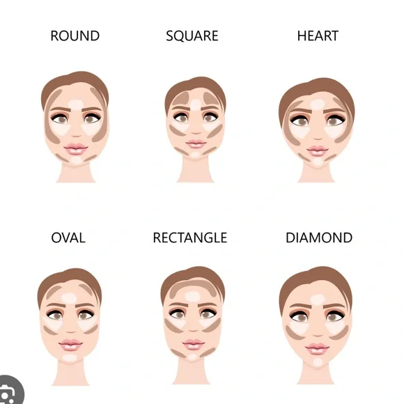 Face Contouring Guide for Different Face Shapes