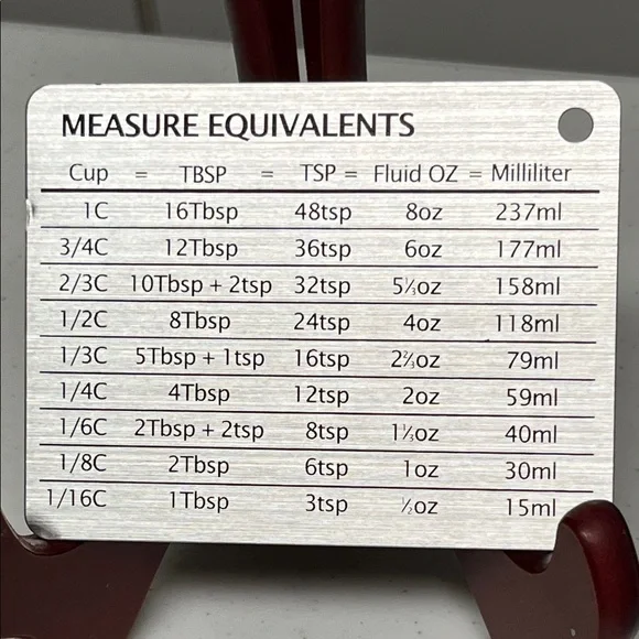 Fridge Magnet Unit Conversion Comparison Table