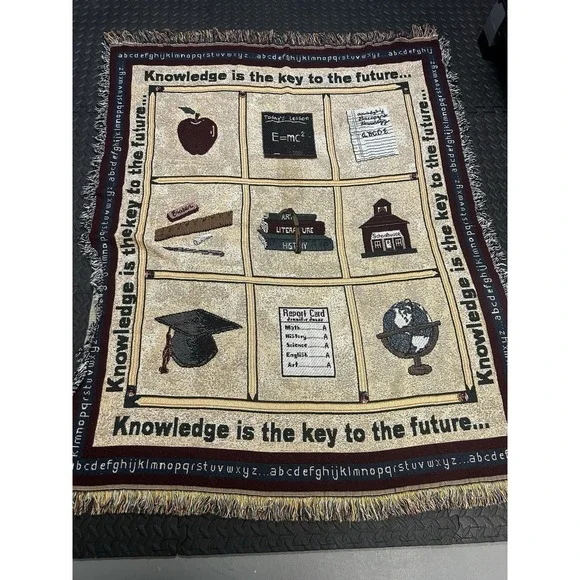 Teacher Appreciation Knowledge Is The Key To The Future Throw‎ Blanket 50