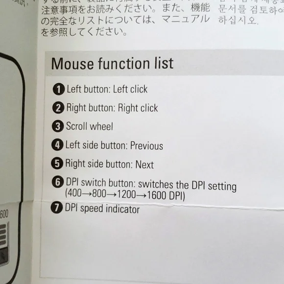 DELL LASER MOUSE [NWOT]