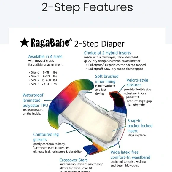 Ragababe size 1 reusable cloth diaper shells