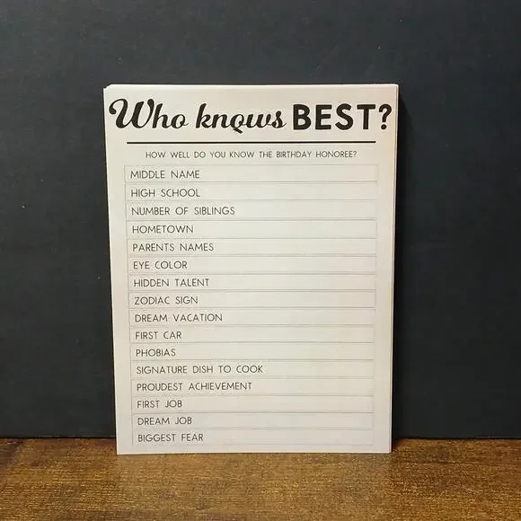 Who Knows You Best? Birthday Party Game, 22ct