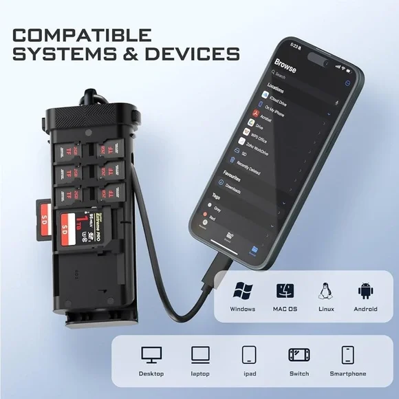 Duo Card Reader: SD & Micro SD Dual Slot Reader