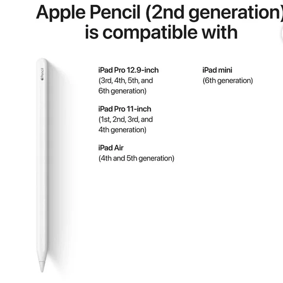 Apple Pencil 2nd Generation - White