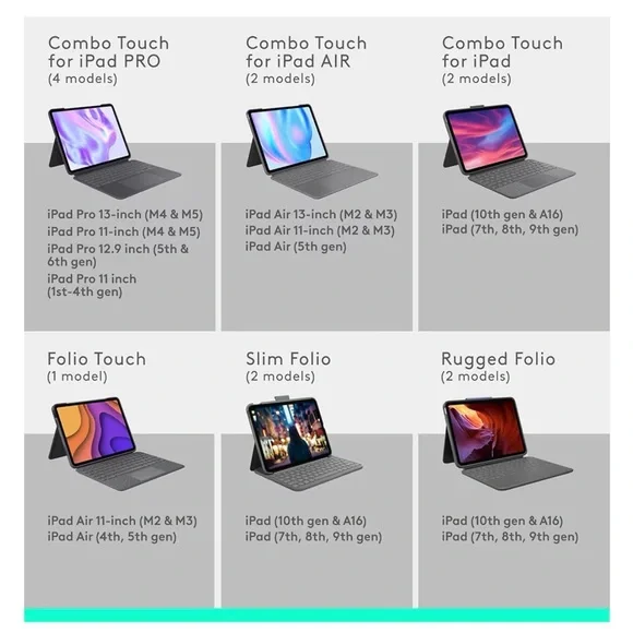 NIB Logitech Combo Touch Keyboard Case for iPad Air 11