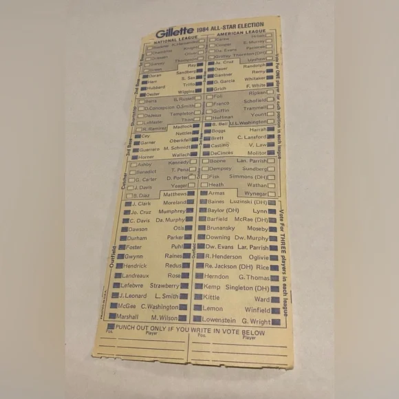 Gillette 1984 All-Star Election American National Leagues official Ballot