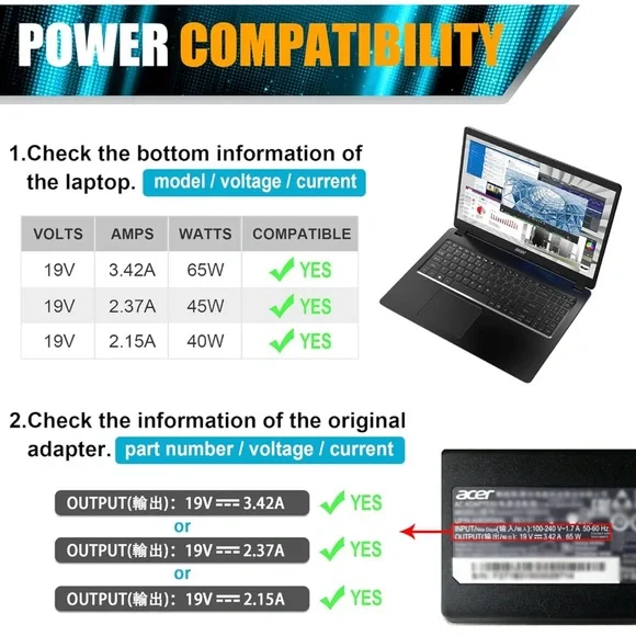 Easy style 65W 19v 3.42A laptop adapter with charger