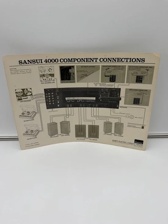 Sansui 4000 Receiver Function Chart, 1970s