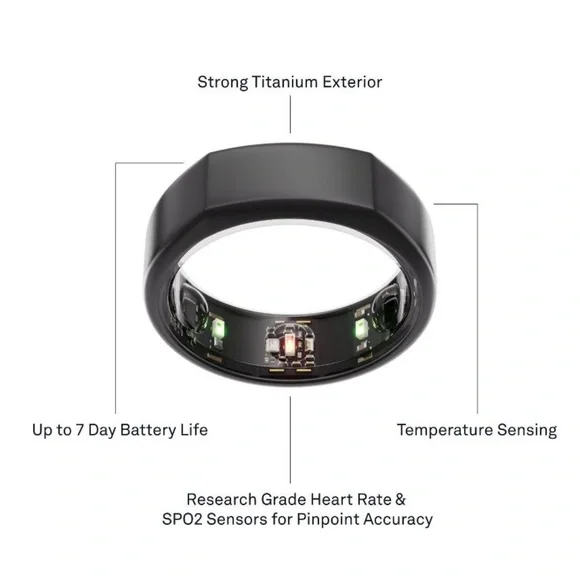 Oura Ring Gen3 Heritage Stealth US10