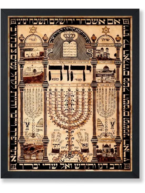 Vintage Shiviti Plaque Print - Retro Hebrew Prayer Art - Spiritual Wall Decor