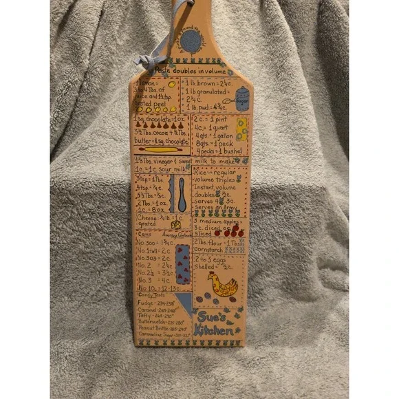Wintage Decorative Cutting Board With Measurements And Recipes‎ 