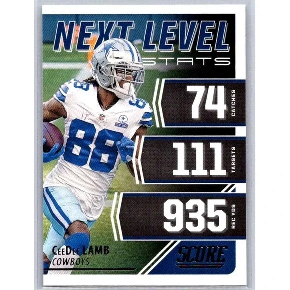 2021 Score #NL22 CeeDee Lamb Next Level Stats Dallas Cowboys
