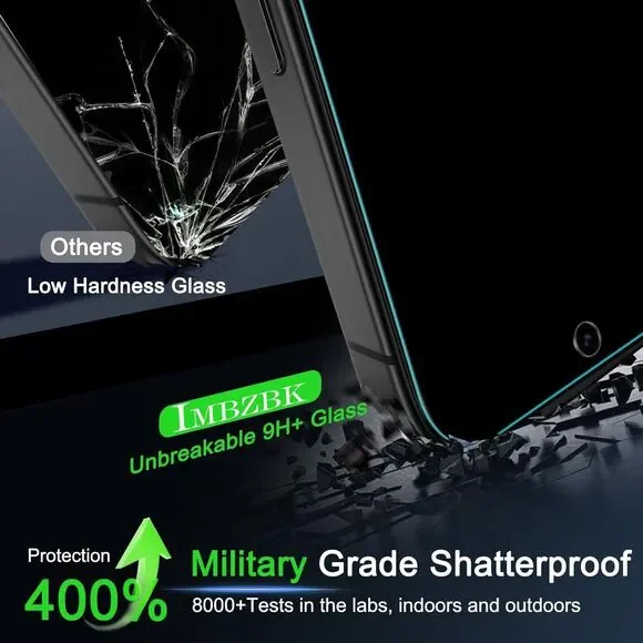 3 Pack Privacy Screen Protector iPhone 17 Tempered Glass + Camera Lens Shield