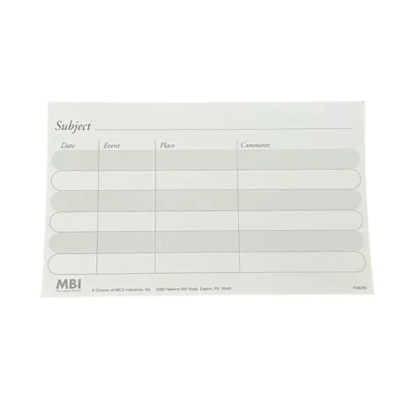 MBI Photo Album Organizer Cards (6)‎ Archival Insert Date Event Place Car Pics