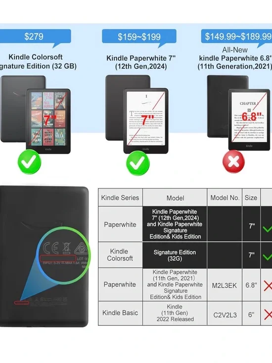 Case with Stand for Kindle Paperwhite 12th Gen Released (7