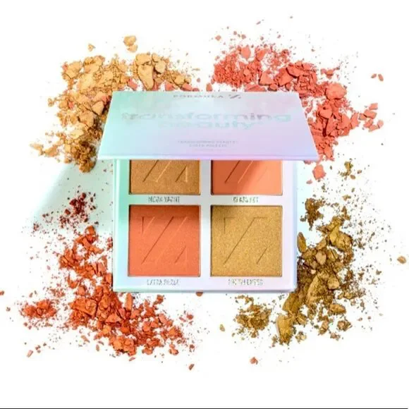 Transforming Beauty Cheek Palette Formula Z