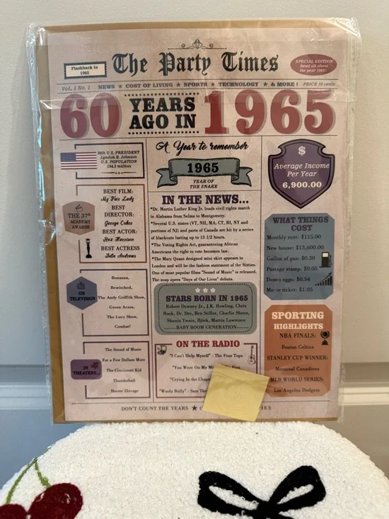 60 Years Ago in 1965 Vintage-Style Wall Poster - Red & Cream