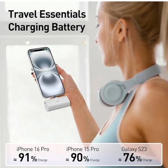 iWALK Portable Charger for iPhone 15 USB-C Small Power Bank 20W 4500mAh Fast