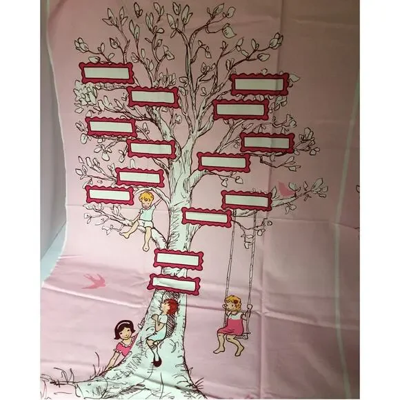 Children At Play Family Tree Panel Sarah Jane 5 Panels 23