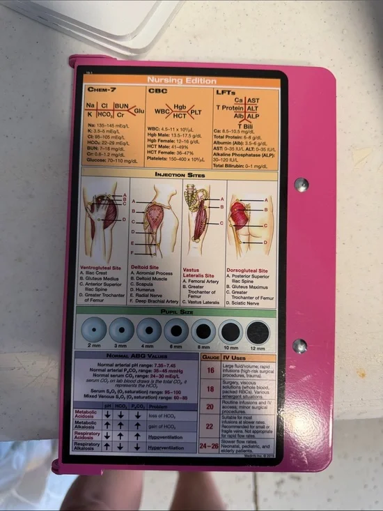Pink Nursing Edition clip board