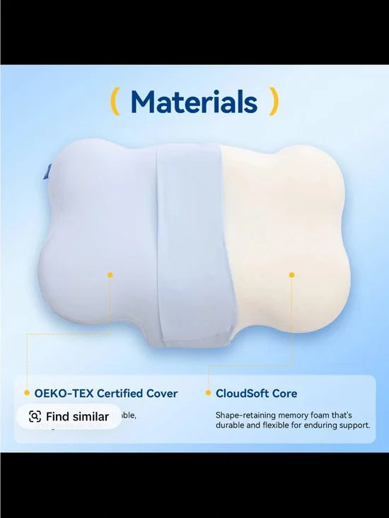 Ergonomic CloudSoft Memory Foam Pillow - Light Blue & Cream