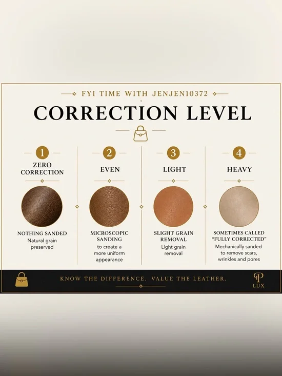 FYI Time With Jenjen10372 - Leather Correction Guide