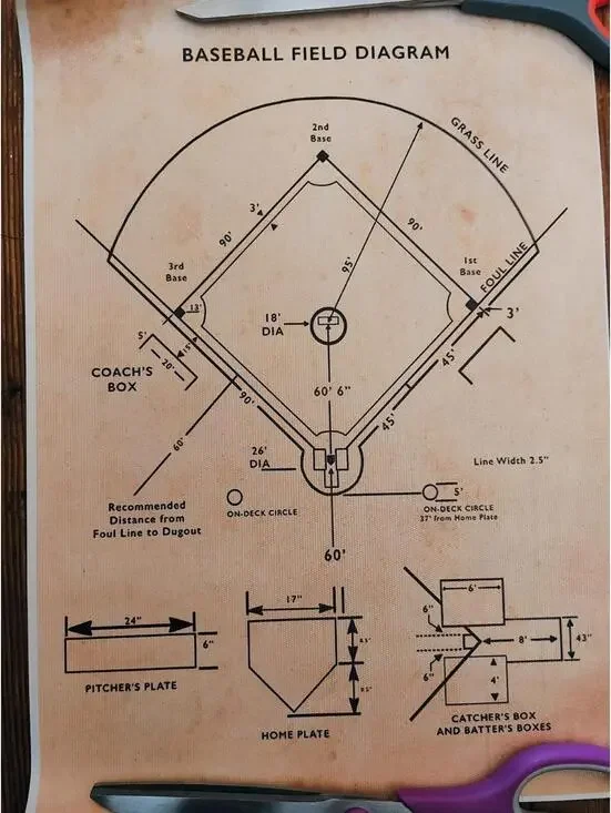 Baseball Field Diagram  - Baseball Canvas Print - 8