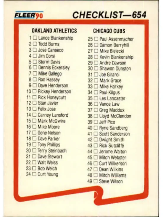 1990 Checklist Fleer Baseball Card #654