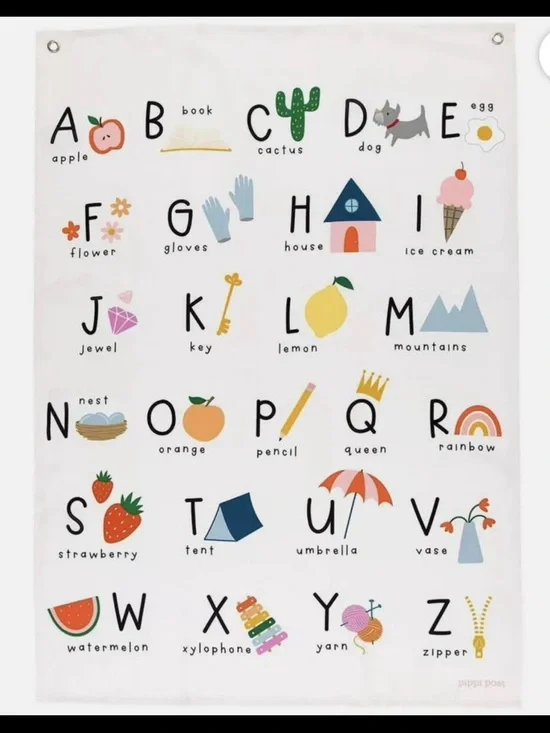 Alphabet Kids Wall Hanging - Colorful ABC Poster