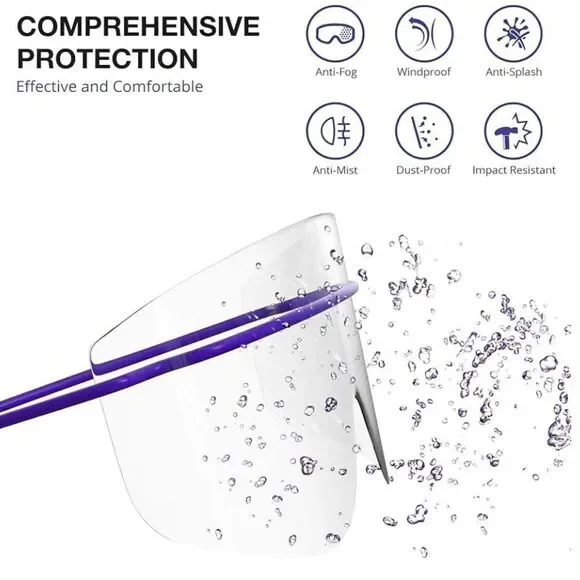 NIB New ICU Eye Shield Disposable Eye Covering/Safety 8 Total Anti Fog