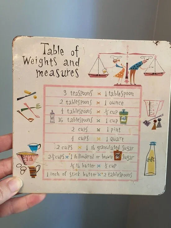 1950's Kitchen Decor Table of Weights and Measures Pro Tex Metal Hot Pad