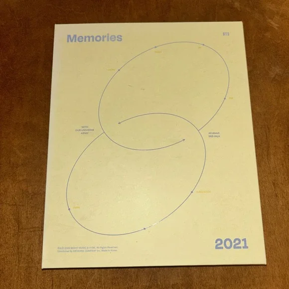 BTS Memories of 2021 Digital  - J Hope PC Booklet‎ Binder