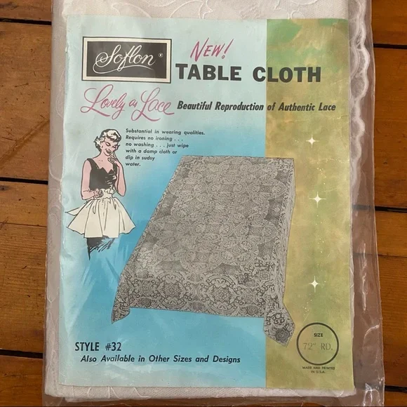 NIP Vintage 72” Round Tablecloth Soflon Reproduction of Authentic Lace