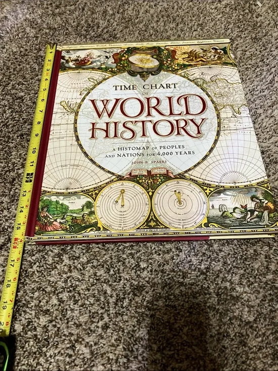World History book Kids Learning Poster - Red Accent