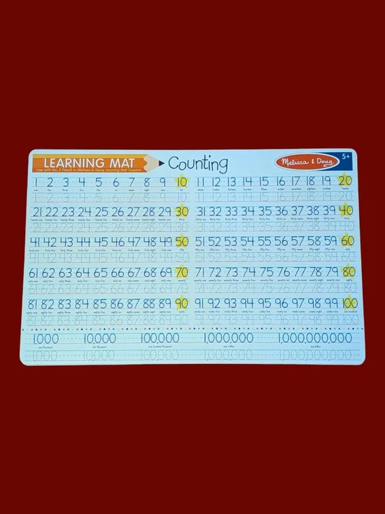 Melissa & Doug Counting Reusable Learning Mat Lot Of 6 - Blue Numbers