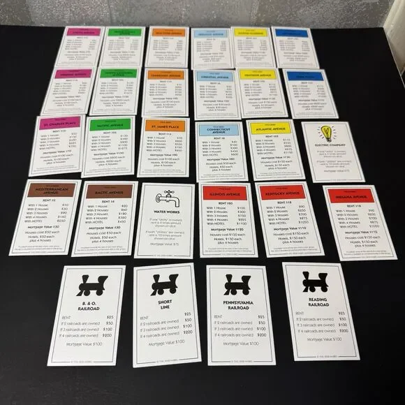 2008 Monopoly Replacement Property Deed Cards Complete Set of 28 Hasbro