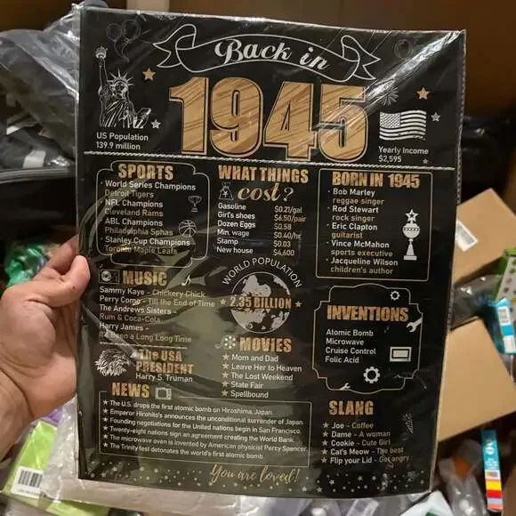 Back in 1945 Birthday Poster Sign Party Decoration
